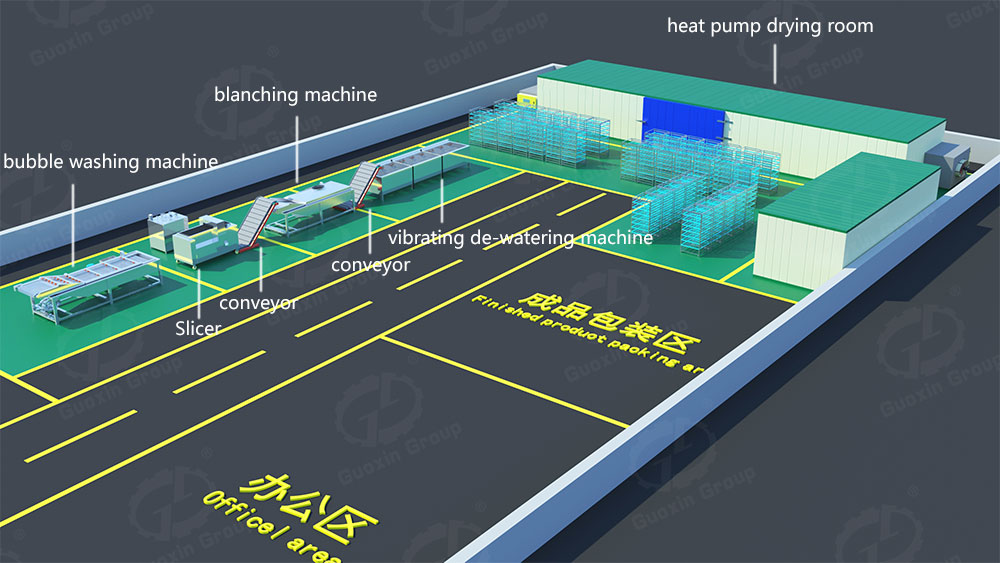 Fruit drying production line